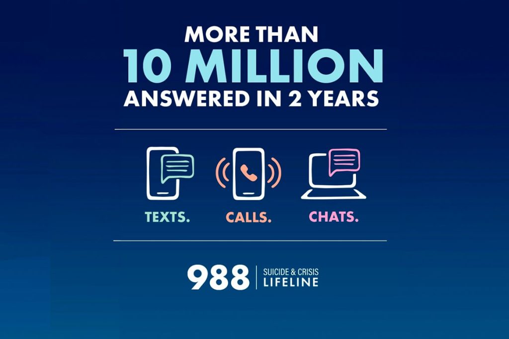 10 Million answered calls